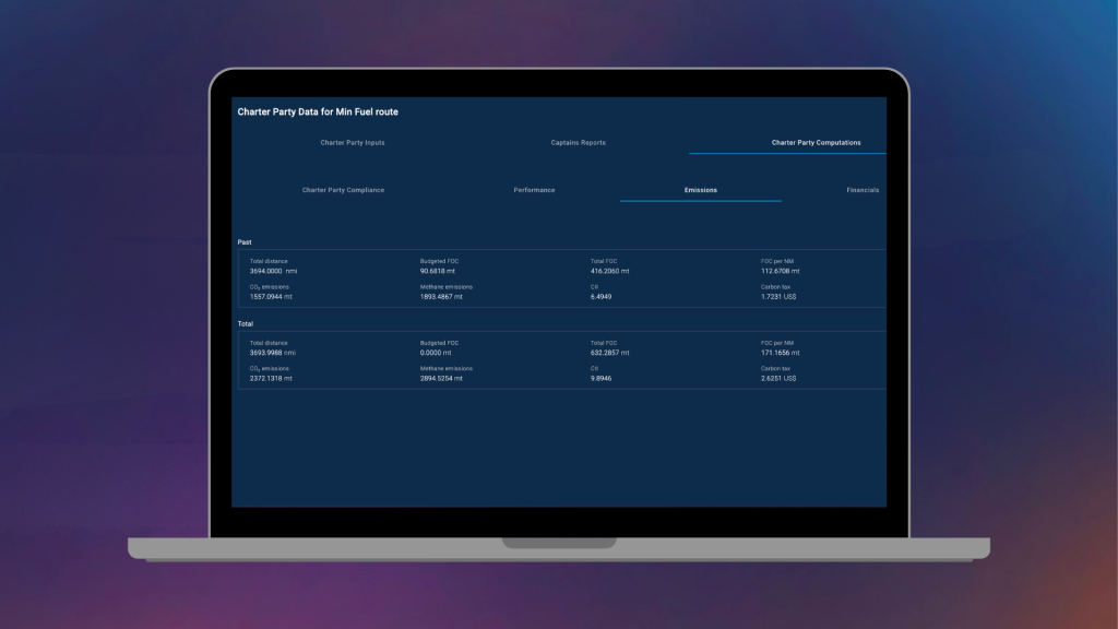 Charter party compliance operators